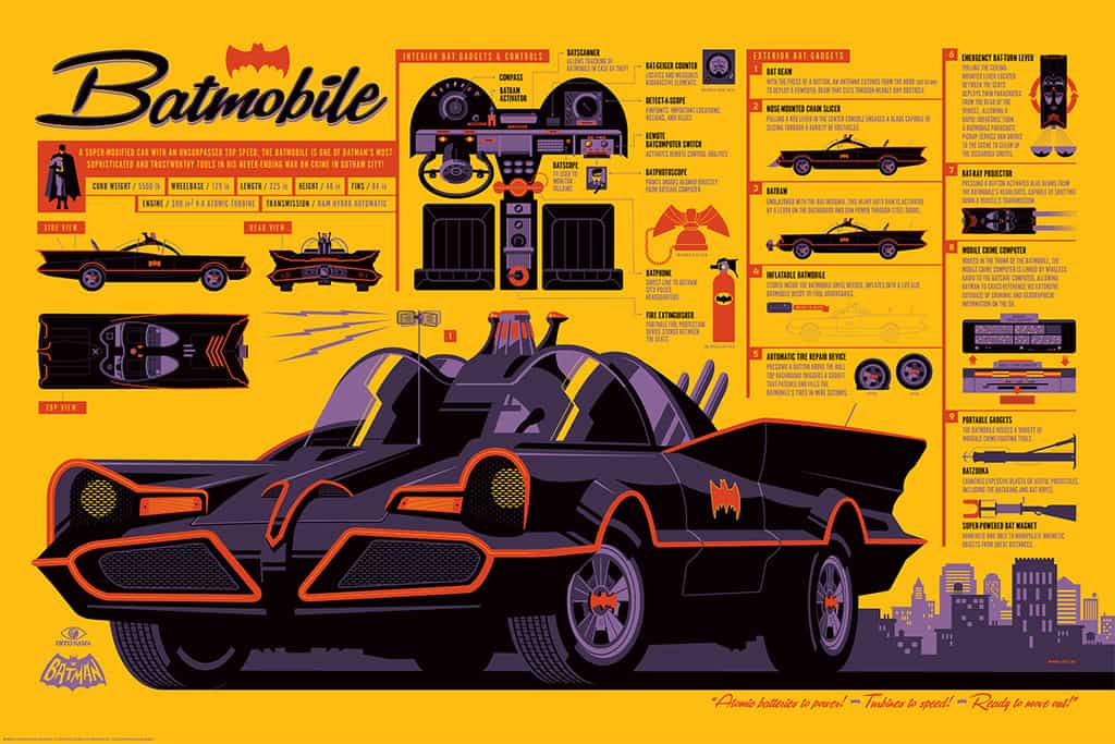 'The Batmobile' by Tom Whalen