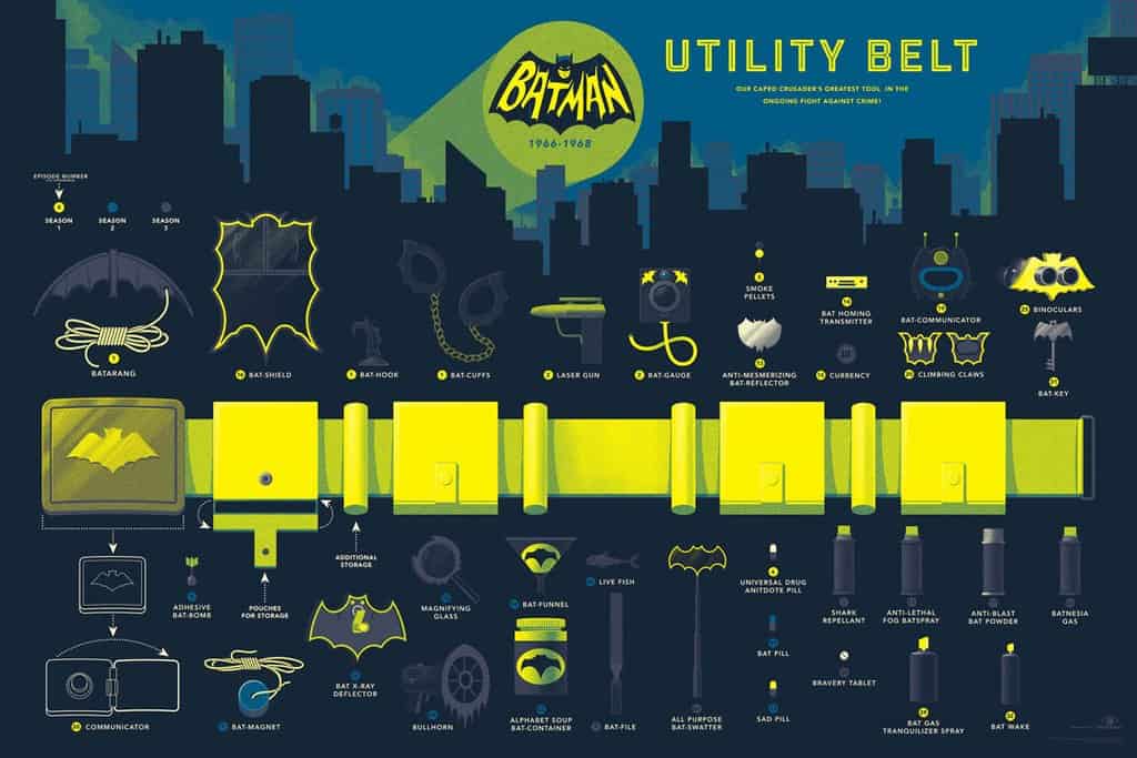'Utility Belt' (Variant) by Kevin Tong