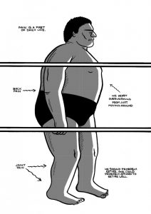 'Andre the Giant' (Excerpt) by Box Brown